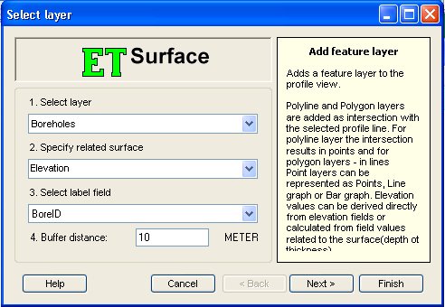 Add Point layer