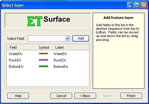 Add Point layer