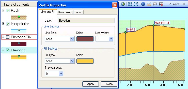 Profile properties
