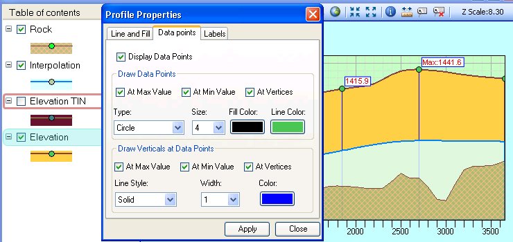 Profile properties